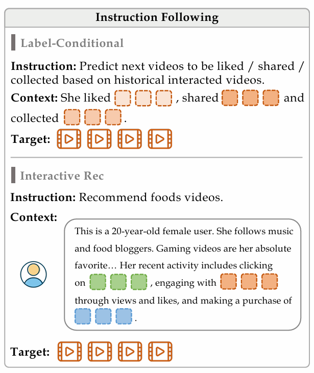 figure4