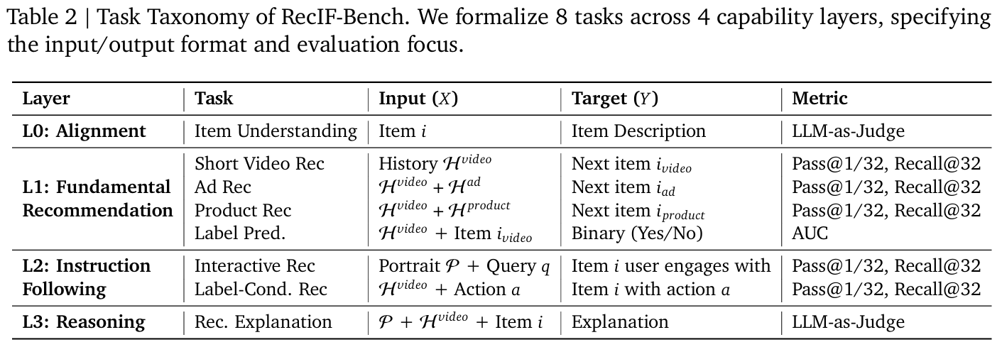 figure4